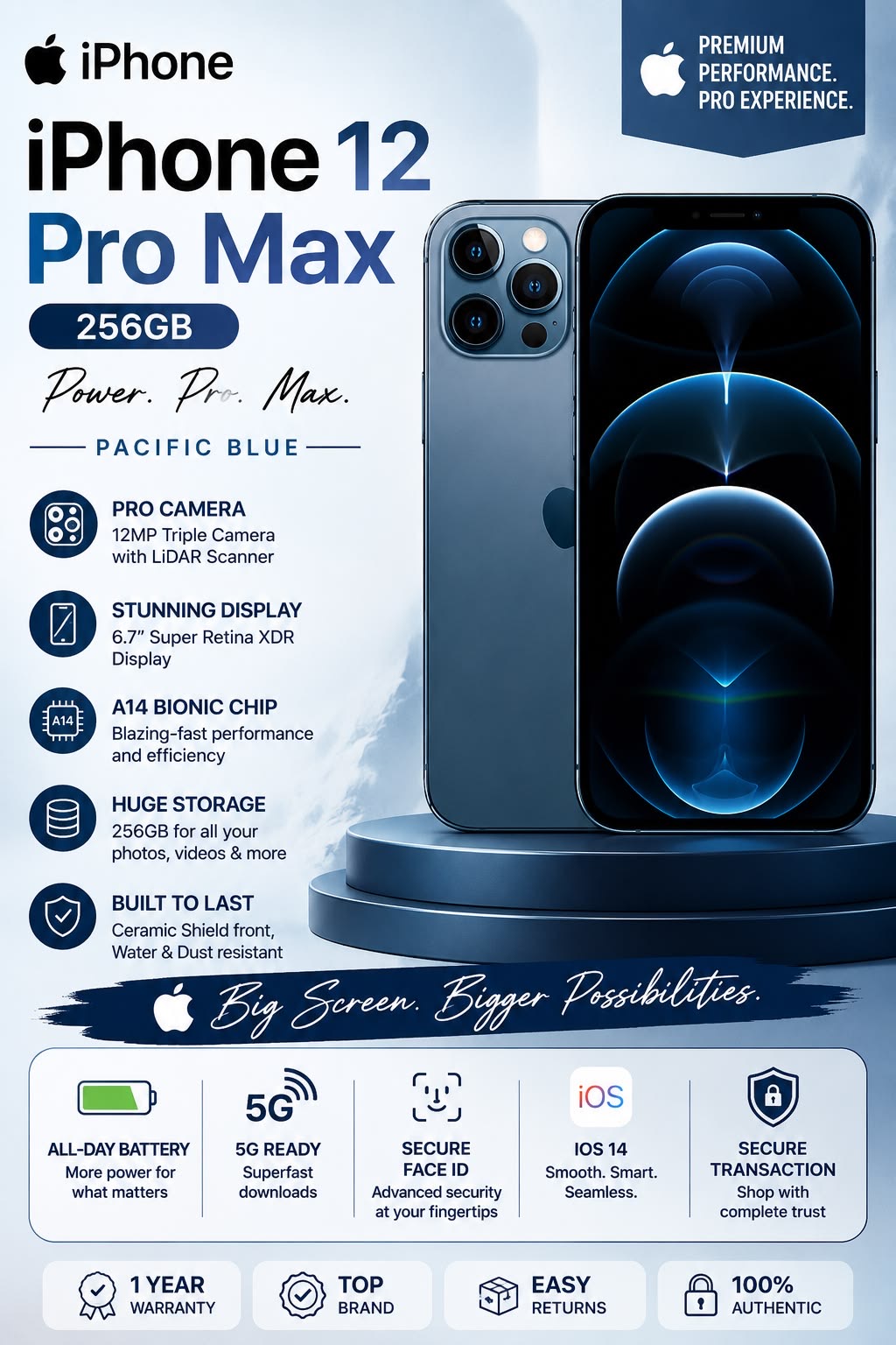 iPhone 12 – photo 6